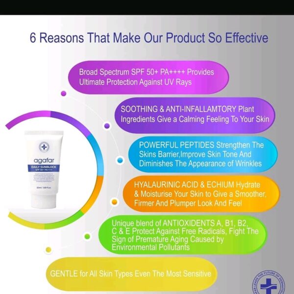 Cermide Daily Anti-Aging Moisturizer with Sunblock SPF 50 for All Skin Types - Radiance, Moisture, Skincare - Image 2