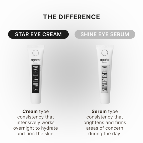 Agafar Wrinkle Star Eye Cream (15ml) - Skincare - Image 7